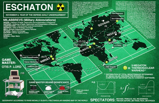 Eschaton: The World's Most Complicated Game?