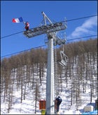 Winter Olympics 2006