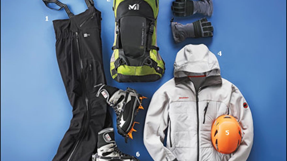 Ice Climbing Gear Essentials