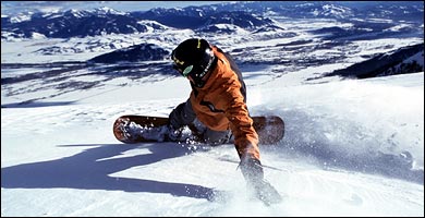 Snowsports Instruction Revisited - Ski Area Management