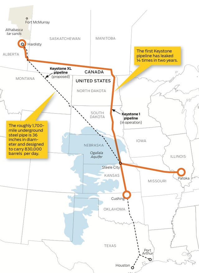 The projected path of the Keystone XL.
