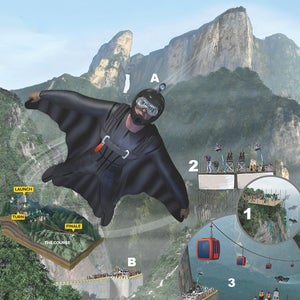 Anatomy of a BASE jump.