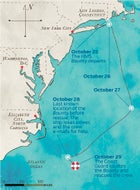 The sinking of the HMS Bounty.