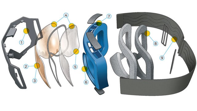 Ski goggles sales technology