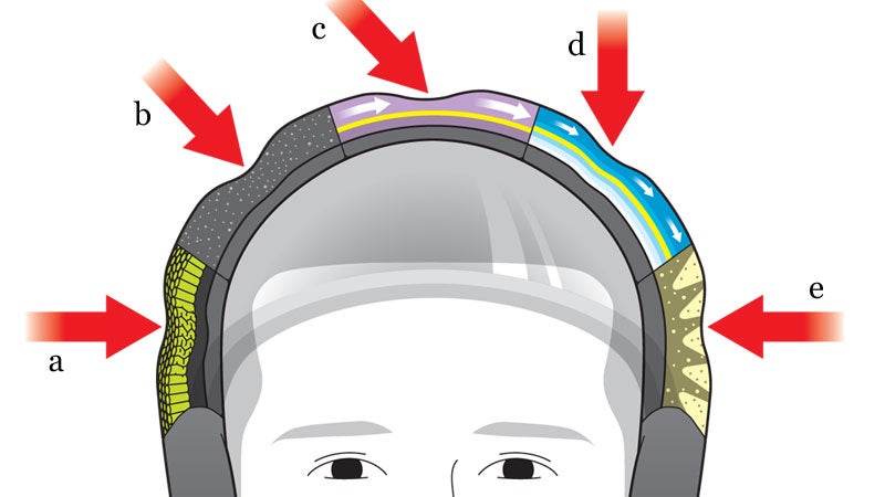 Brain Injury ϳԹ Online TBI