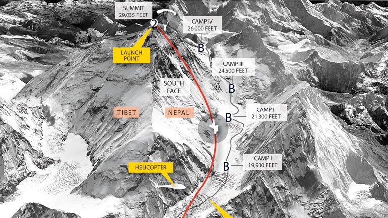 A breakdown of Ogwyn's flight path.