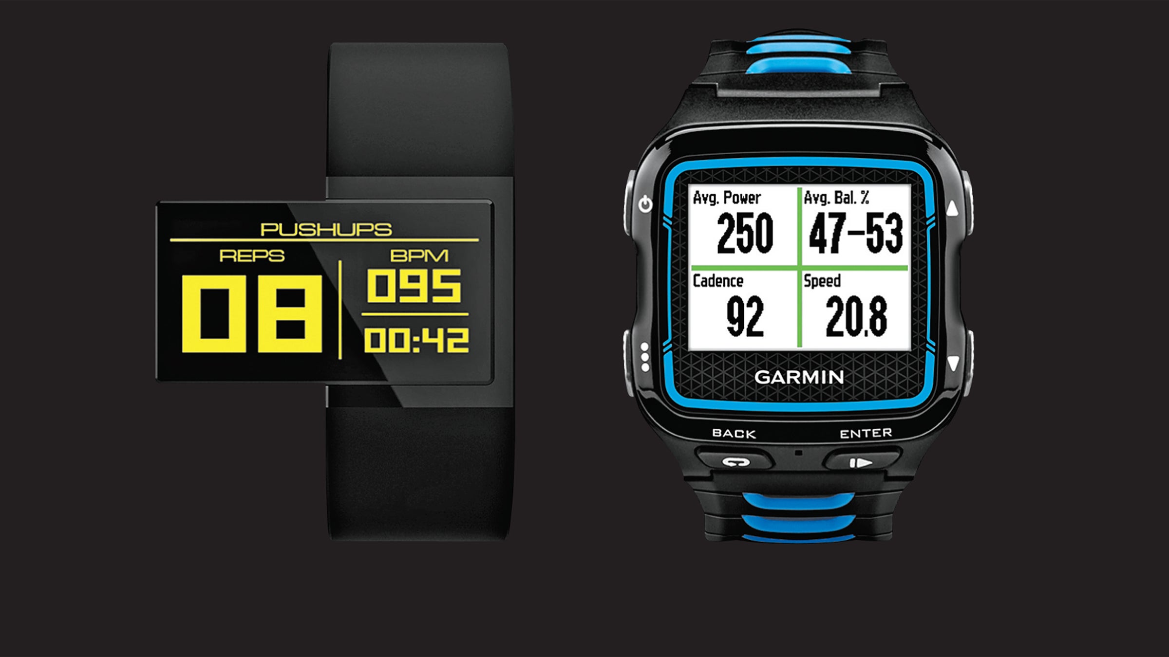 Because it's all on the wrist.