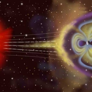 magnetosphere collapse