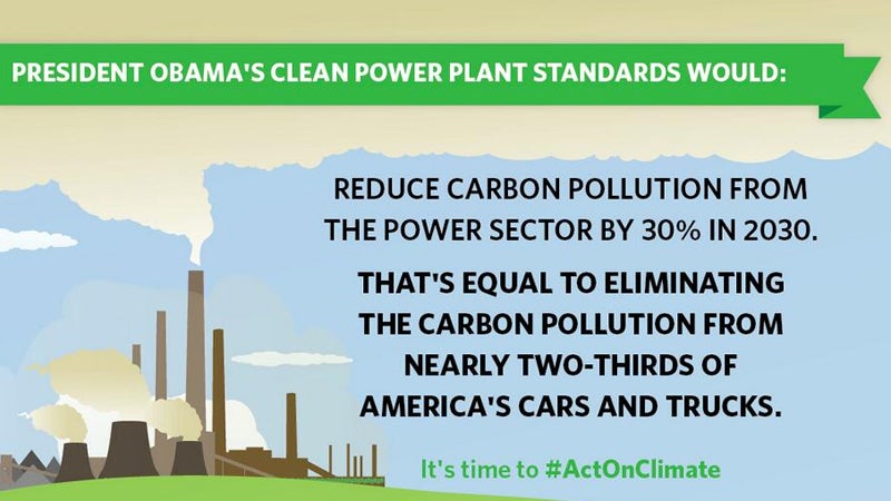 ϳԹOnline Twitter The White House @whitehouse #ActOnClimate climate change act 30-percent reduction carbon pollution power sector 2030 EPA Environmental Protection Agency now time