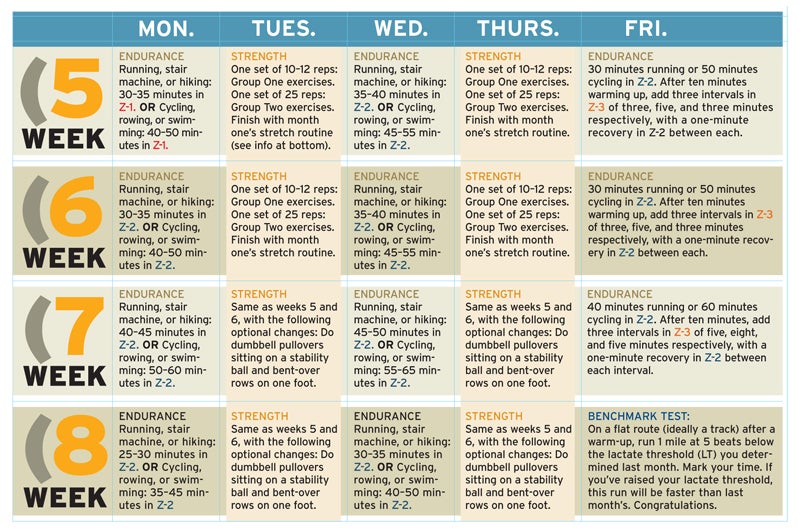 To see a larger version of this chart, see this page.