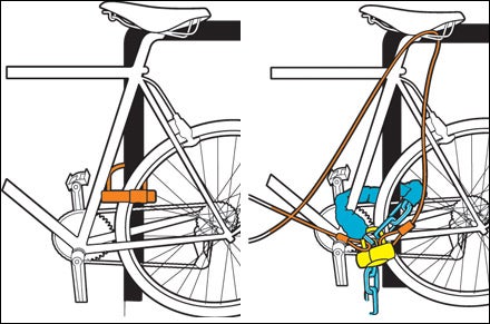 How to Lock a Bike