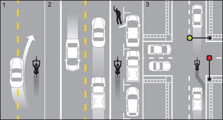 Bike Commuter Safety