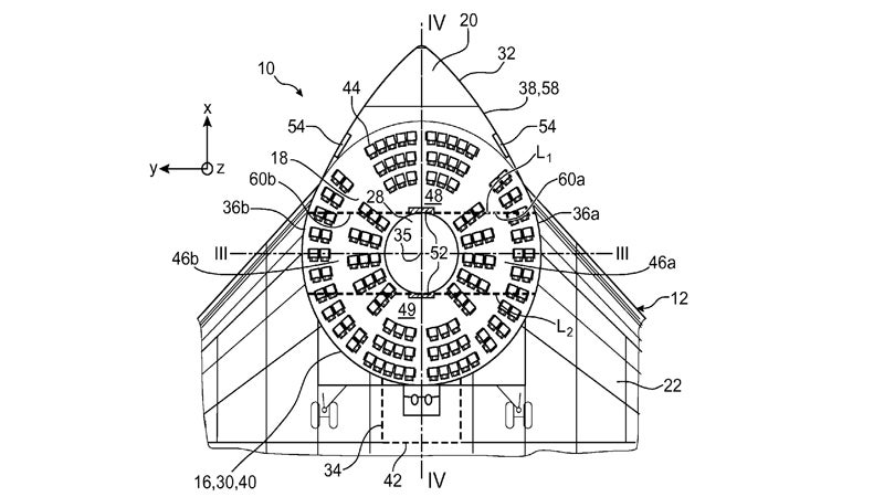 airline travel innovation