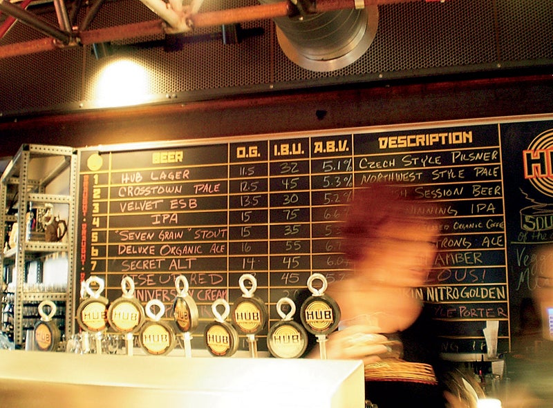 Hopworks Urban Brewery